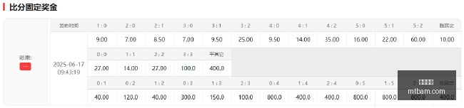 灰熊队与河,村勇辉达成,双向协议,米乐体育,米乐平台,体育赛事,米乐娱乐,体育竞猜