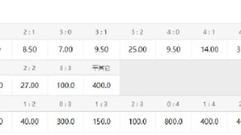 灰熊队与河村勇辉达成双向协议：史上最矮球员173的现役传奇